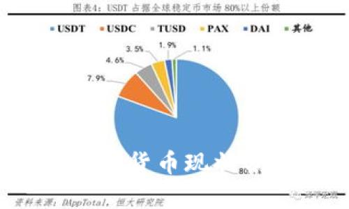 2023年中东加密货币现状分析与发展趋势