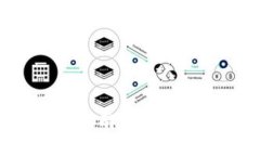 币coin安卓版下载指南：安全快速安装与使用体验