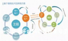 赣州加密货币市场现状及投资前景分析