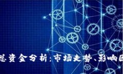 加密货币市场总资金分析：市场走势、影响因素