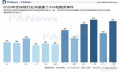 全面解析加密货币Sui：发展历程、技术特点与市