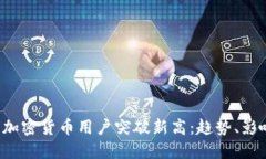 2023年全球加密货币用户突破新高：趋势、影响与