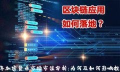   2023年加密货币市场市值分析：为何及如何影响