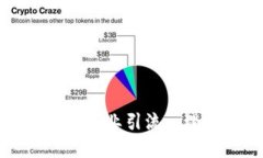 如何通过加密货币实现商业引流: 理论与实践的深