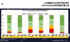 多家银行如何监控加密货币：现状与未来趋势