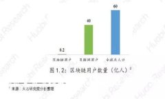2023年加密货币市场解析：消息面对投资者的影响