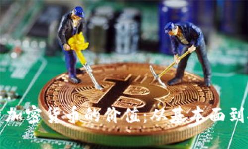 如何全面衡量加密货币的价值：从基本面到技术面的分析