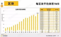 加密货币保险平台：保障数字资产的未来