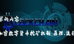 以下是您请求的内容：: 深入了解加密数字货币挖
