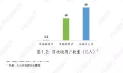 全球加密货币市值超越美元：背后的原因与未来