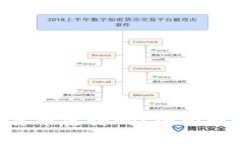DGC加密数字货币靠谱吗？全面解析与投资建议