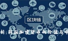 深入分析：韩国加密货币的价值与市场前景