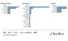 加密货币大佬离奇死亡：背后的真相与行业影响