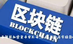 全面解析加密货币分叉币：潜力、风险与市场影