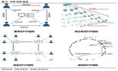 跨境支付新革命：加密货币的崛起与未来展望