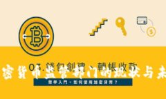 中国加密货币监管部门的现状与未来展望