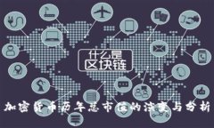 加密货币历年总市值的演变与分析