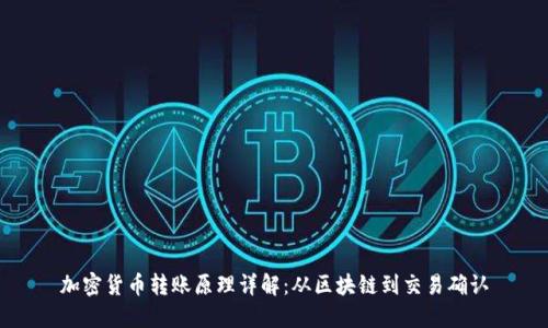 加密货币转账原理详解：从区块链到交易确认