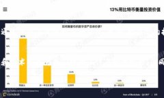 (由于字数限制，我将提供一个示例框架，包括、