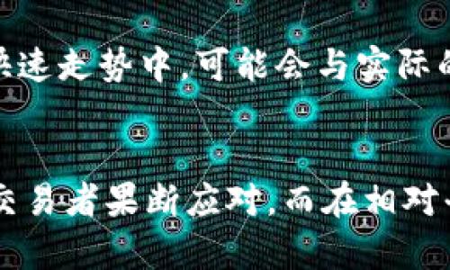   MACD在加密货币交易中的应用与分析 /   
 guanjianci MACD, 加密货币, 交易策略, 技术分析, 投资建议 /guanjianci 

一、MACD概述
MACD（移动平均收敛/发散指标）是由杰拉尔德·阿佩尔在1970年代末开发的一种流行的技术分析工具，广泛应用于各种金融市场，包括股票、外汇和加密货币。MACD旨在揭示市场的动量和趋势，帮助交易者判断买入或卖出的时机。
MACD由三部分组成：快速线（Dif）、慢速线（Dem）、以及直方图。快速线通常是12日指数移动平均（EMA）与26日EMA之差，慢速线是快速线的9日EMA，而直方图则显示快速线与慢速线之间的差值。传统上，MACD的交叉点、发散和收敛、以及直方图的变化被认为是买入和卖出的信号。

二、MACD在加密货币交易中的重要性
随着加密货币市场的快速发展，投资者在寻找有效的交易策略时，MACD无疑是一个值得关注的工具。由于加密货币市场波动性大，使用MACD可以帮助交易者识别出潜在的趋势，帮助他们在动荡的市场中作出更明智的决策。
首先，MACD能够提供关于市场趋势的清晰指引。当MACD快速线从下方穿越慢速线时，通常被视为买入信号，反之则是卖出信号。其次，MACD的直方图部分能帮助交易者判断趋势的强度，从而决定持有或平仓策略。最后，MACD的多样性允许交易者根据不同的市场情况进行适应，从而投资选择。

三、如何在加密货币交易中有效使用MACD
要有效利用MACD进行加密货币交易，交易者需要熟悉如何解读该指标给出的信号。以下是一些关键步骤和注意事项：
strong1. 确定时间框架/strongbr选择合适的时间框架至关重要。日线和4小时图通常被认为是较为有效的时间框架，能够提供更可靠的信号。短期交易者也可以选择小时线，但需注意不同时间框架可能给出的信号会有所不同。
strong2. 观察MACD交叉/strongbrMACD快速线与慢速线的交叉是关键的买入和卖出信号。当快速线向上穿越慢速线时，考虑买入；反之则需卖出。此外，结合其他技术分析工具，如相对强弱指数（RSI）、布林带等，可以提高信号的准确性。
strong3. 关注直方图变化/strongbr直方图显示了快速线与慢速线的差异，较大的直方图通常表示强烈的动量。若直方图开始缩小，可能意味着趋势减弱，交易者需谨慎操作。
strong4. 利用MACD背离/strongbr背离是指价格走势与MACD走势之间的不一致。当价格创出新高而MACD未能跟随时，可能预示着反转信号。此时，交易者需保持警惕。

四、MACD的局限性
尽管MACD是一个强大的工具，但它也有其局限性。首先，MACD可能在侧向市场中产生假信号。在市场缺乏明显趋势时，交易者可能会频繁遭遇虚假信号，导致不必要的交易。此外，MACD的响应速度相对较慢，在快速变化的市场中，可能会错失最佳交易时机。
其次，MACD不提供价格目标，只能辅助判断趋势，因此交易者需配合其他指标，制定相应的止损和盈利策略。最后，不同的市场环境可能使得MACD信号的有效性有所不同，交易者需通过历史回测和实验进行。

五、与MACD结合使用的其他技术分析工具
为了提高交易成功率，交易者常会将MACD与其他技术分析工具结合使用。以下是一些常用的结合工具：
strong1. 相对强弱指数（RSI）/strongbrRSI主要用于衡量市场的超买或超卖状态。当RSI超过70时，市场通常处于超买状态，与MACD的卖出信号结合使用可降低风险；当RSI低于30时，则是超卖信号，与MACD买入信号相辅相成，可提高进场时机的准确性。
strong2. 布林带（Bollinger Bands）/strongbr布林带通过标准差衡量价格波动。价格触及布林带上轨时可能与MACD交叉信号一起预示着短期反转，而下轨则是相反。该组合能够帮助交易者获取更有利的入市时机。
strong3. 移动平均线（MA）/strongbr简单移动平均线（SMA）或指数移动平均线（EMA）可用于确认趋势方向。当价格高于MA，且MACD发出买入信号，进一步增加了做多的信心。

六、交易策略的制定
基于MACD指标的交易策略通常包括入场、止损和目标设置等多个方面。以下是一个常见的基于MACD的交易策略示例：
strong1. 入场策略/strongbr当MACD快速线向上穿越慢速线，并且RSI未达到超买水平时，可以考虑开多单。同时，与布林带的紧密互动可以确认入场时机。
strong2. 止损设置/strongbr根据市场波动性设定止损，通常可以选定最近的支撑或阻力位。同时，量化风险与收益比，确保每笔交易在风险可控的范围内。
strong3. 盈利目标/strongbr盈利目标可以通过直方图的变化、价格触及布林带轨道等信号来确认。灵活运用，根据市场动态不断调整目标设置。

七、常见问题解答
1. MACD指标的计算方式是什么？
MACD的计算步骤如下：br首先计算快速线（通常为12日EMA）和慢速线（通常为26日EMA）之间的差值，形成MACD线。然后，再以该MACD线为基础计算9日EMA形成的信号线，最后计算两者间的差值，形成直方图。这样可以通过相对简单的数学方法，帮助投资者捕捉趋势变化。

2. 使用MACD的最佳时间框架是什么？
最佳的时间框架取决于交易者的策略和目标。对于日内交易者来说，通常使用短时间框架如1小时甚至15分钟图进行交易。但对于长线投资者，日线图和周线图是比较合适的选择。具体应根据个人的交易风格及策略来决定。

3. MACD能否单独使用？
虽然MACD强大而有效，但单独使用可能因缺乏全面分析而导致的风险。结合如RSI、布林带等其他工具，可以帮助交易者进行更全面的市场分析，决策时更具信心。

4. 如何避免MACD的假信号？
为了避免假信号，交易者可以在确认MACD交叉信号后等待进一步的确认信号，比如价格突破支撑或阻力位，或者结合其他指标，如RSI的相应变化。同时，设置合理的止损措施也是避免假信号策略的重要一环。

5. MACD与绝对价格走势有什么关系？
MACD是相对指标，与价格走势之间并没有绝对的线性关系。其作用是帮助交易者理解动量和趋势，然而，它的出现是滞后的，因此在快速走势中，可能会与实际的价格行动存在延迟。这种延迟可能导致信号不及时，因此交易者需结合价格走势进行监测和策略调整。

6. 加密货币市场中MACD能够使用的场景有哪些？
在加密货币市场中，MACD可以用于判断趋势变化、捕捉买卖信号及监控市场动量等多种场景。如在大型市场波动时，MACD能够帮助交易者果断应对，而在相对平稳的市场中，通过观察MACD的变化，同样能够捕捉小幅波动带来的利润。