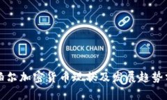 尼泊尔加密货币现状及发展趋势分析