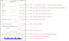 : 日本加密货币盗窃现象分析：原因、影响及对策