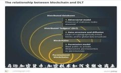 亚马逊加密货币：加密技术如何重塑电商未来