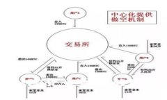 Title: 英国国会加密货币讨论的现状与未来发展分