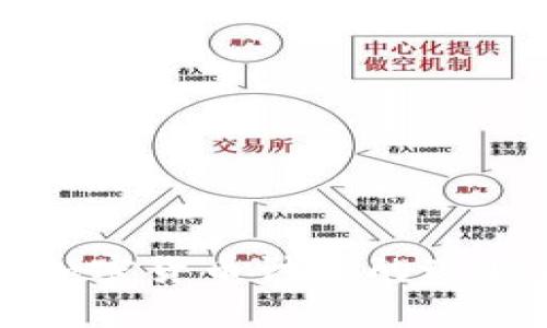 Title: 英国国会加密货币讨论的现状与未来发展分析
