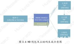 日本加密货币洗钱案例解析：如何识别和防范