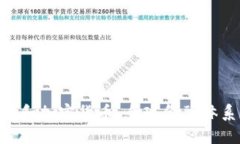 IMF银行和加密货币：全球金融体系的未来