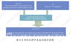 jieguo探索头发加密货币：未来的投资选择与趋势