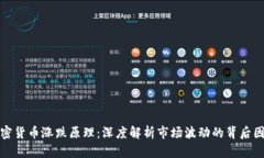 加密货币涨跌原理：深度解析市场波动的背后因