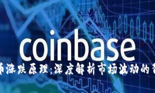 加密货币涨跌原理：深度解析市场波动的背后因素