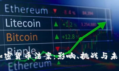 印度加密货币法案：影响、挑战与未来展望