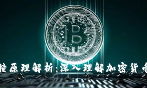 加密货币碰撞原理解析：深入理解加密货币的核心机制