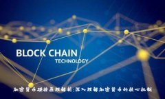 加密货币碰撞原理解析：深入理解加密货币的核