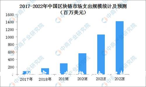 2023年推荐的加密货币查看软件：全面解析与使用指南