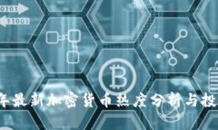 2023年最新加密货币热度分析与投资指南