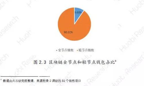 Nifox加密货币：未来数字资产的颠覆者