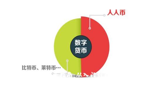 美国数字加密货币投资指南：从入门到精通的全方位分析