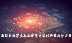 全面解析数字虚拟加密货币实时行情趋势与分析