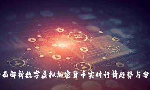 全面解析数字虚拟加密货币实时行情趋势与分析