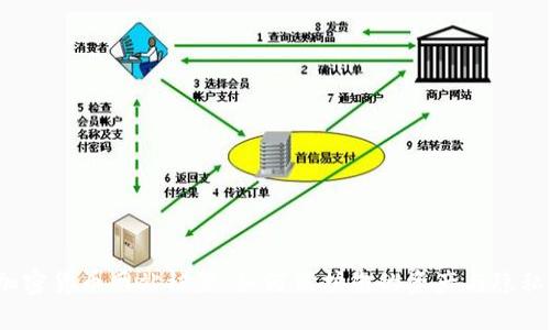 加密货币网站被黑：如何保护您的资产与隐私？