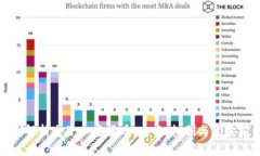 全面解析电子加密货币：定义、机制与发展前景