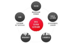 赞比亚加密货币政策的现状与未来展望