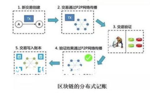赞比亚加密货币政策的现状与未来展望