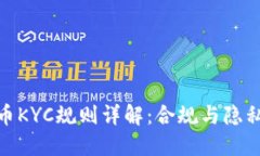 加密货币KYC规则详解：合规与隐私的平衡