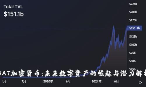 DAT加密货币：未来数字资产的崛起与潜力解析