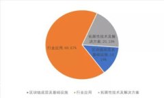 2023年加密货币分析：市场趋势、技术进展与投资
